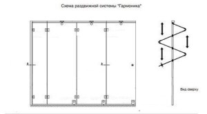 Трансфармуемыя перагародкі — фота 13 — Будас-плюс